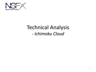 Technical Analysis
- Ichimoku Cloud
1
 