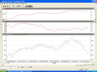 @ B.V.RUDRAMURTHY   109
 