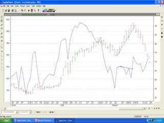 @ B.V.RUDRAMURTHY   110
 