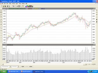 @ B.V.RUDRAMURTHY   122
 