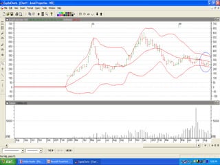 @ B.V.RUDRAMURTHY   128
 