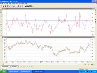 @ B.V.RUDRAMURTHY   143
 