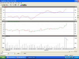 @ B.V.RUDRAMURTHY   144
 