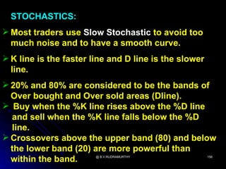 STOCHASTICS:
 Most traders use Slow Stochastic to avoid too
  much noise and to have a smooth curve.
 K line is the faster line and D line is the slower
  line.
 20% and 80% are considered to be the bands of
  Over bought and Over sold areas (Dline).
 Buy when the %K line rises above the %D line
  and sell when the %K line falls below the %D
  line.
 Crossovers above the upper band (80) and below
  the lower band (20) are more powerful than
  within the band.      @ B.V.RUDRAMURTHY              156
 