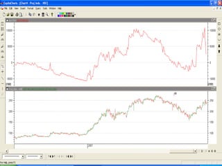 @ B.V.RUDRAMURTHY   168
 