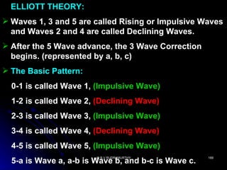 ELLIOTT THEORY:
 Waves 1, 3 and 5 are called Rising or Impulsive Waves
  and Waves 2 and 4 are called Declining Waves.
 After the 5 Wave advance, the 3 Wave Correction
  begins. (represented by a, b, c)
 The Basic Pattern:
  0-1 is called Wave 1, (Impulsive Wave)
  1-2 is called Wave 2, (Declining Wave)
  2-3 is called Wave 3, (Impulsive Wave)
  3-4 is called Wave 4, (Declining Wave)
  4-5 is called Wave 5, (Impulsive Wave)
  5-a is Wave a, a-b is Wave b, and b-c is Wave c.
                        @ B.V.RUDRAMURTHY            189
 