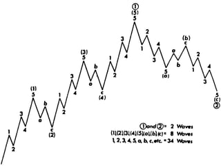 @ B.V.RUDRAMURTHY   192
 