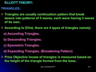 ELLIOTT THEORY:
TRIANGLES:
 Triangles are usually continuation pattern that break
  downs into patterns of 5 waves, each wave having 3 waves
  of its own.
 According to Elliot, there are 4 types of triangles namely:
 a) Ascending Triangles.
 b) Descending Triangles.
 c) Symmetric Triangles.
 d) Expanding Triangles. (Broadening Pattern)
 Price Objective incase of triangles is measured based on
  the height of the triangle formed from the base.
                           @ B.V.RUDRAMURTHY              202
 