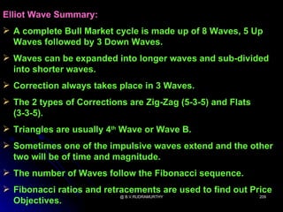 Elliot Wave Summary:
 A complete Bull Market cycle is made up of 8 Waves, 5 Up
  Waves followed by 3 Down Waves.
 Waves can be expanded into longer waves and sub-divided
  into shorter waves.
 Correction always takes place in 3 Waves.
 The 2 types of Corrections are Zig-Zag (5-3-5) and Flats
  (3-3-5).
 Triangles are usually 4th Wave or Wave B.
 Sometimes one of the impulsive waves extend and the other
  two will be of time and magnitude.
 The number of Waves follow the Fibonacci sequence.
 Fibonacci ratios and retracements are used to find out Price
                           @ B.V.RUDRAMURTHY               209
  Objectives.
 