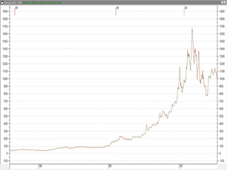 @ B.V.RUDRAMURTHY   211
 