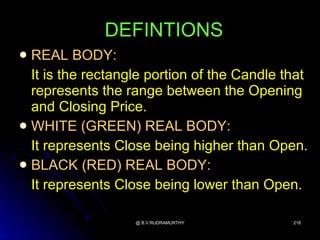 DEFINTIONS
 REAL BODY:
  It is the rectangle portion of the Candle that
  represents the range between the Opening
  and Closing Price.
 WHITE (GREEN) REAL BODY:
  It represents Close being higher than Open.
 BLACK (RED) REAL BODY:
  It represents Close being lower than Open.

                   @ B.V.RUDRAMURTHY         218
 