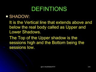 DEFINTIONS
   SHADOW:
    It is the Vertical line that extends above and
    below the real body called as Upper and
    Lower Shadows.
    The Top of the Upper shadow is the
    sessions high and the Bottom being the
    sessions low.



                     @ B.V.RUDRAMURTHY         219
 