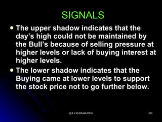 SIGNALS
 The upper shadow indicates that the
  day’s high could not be maintained by
  the Bull’s because of selling pressure at
  higher levels or lack of buying interest at
  higher levels.
 The lower shadow indicates that the
  Buying came at lower levels to support
  the stock price not to go further below.


                  @ B.V.RUDRAMURTHY       223
 