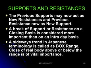 SUPPORTS AND RESISTANCES
 The Previous Supports may now act as
  New Resistances and Previous
  Resistance now as New Support.
 A break of Support or Resistance on a
  Closing Basis is considered more
  important than on an Intra day basis.
 A sideways trend in Japanese
  terminology is called as BOX Range.
  Close of real body above or below the
  range is of vital importance.
                @ B.V.RUDRAMURTHY     231
 