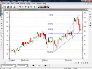 @ B.V.RUDRAMURTHY   232
 