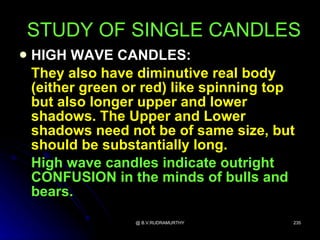 STUDY OF SINGLE CANDLES
   HIGH WAVE CANDLES:
    They also have diminutive real body
    (either green or red) like spinning top
    but also longer upper and lower
    shadows. The Upper and Lower
    shadows need not be of same size, but
    should be substantially long.
    High wave candles indicate outright
    CONFUSION in the minds of bulls and
    bears.
                   @ B.V.RUDRAMURTHY      235
 