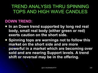 TREND ANALYSIS THRU SPINNING
    TOPS AND HIGH WAVE CANDLES

DOWN TREND:
 In an Down trend supported by long red real
  body, small real body (either green or red)
  exerts caution on the short side.
 Spinning tops are warnings not to follow this
  market on the short side and are more
  powerful in a market which are becoming over
  sold and are nearing Support levels. A trend
  shift or reversal may be in the offering.

                   @ B.V.RUDRAMURTHY         239
 
