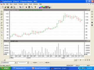 @ B.V.RUDRAMURTHY   24
 