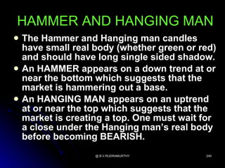 HAMMER AND HANGING MAN
   The Hammer and Hanging man candles
    have small real body (whether green or red)
    and should have long single sided shadow.
   An HAMMER appears on a down trend at or
    near the bottom which suggests that the
    market is hammering out a base.
   An HANGING MAN appears on an uptrend
    at or near the top which suggests that the
    market is creating a top. One must wait for
    a close under the Hanging man’s real body
    before becoming BEARISH.
                    @ B.V.RUDRAMURTHY       240
 