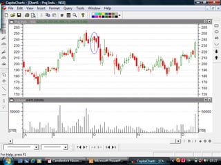 @ B.V.RUDRAMURTHY   241
 