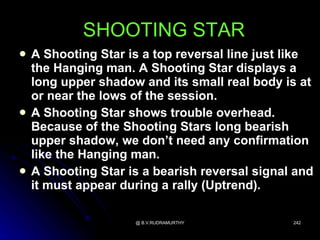 SHOOTING STAR
   A Shooting Star is a top reversal line just like
    the Hanging man. A Shooting Star displays a
    long upper shadow and its small real body is at
    or near the lows of the session.
   A Shooting Star shows trouble overhead.
    Because of the Shooting Stars long bearish
    upper shadow, we don’t need any confirmation
    like the Hanging man.
   A Shooting Star is a bearish reversal signal and
    it must appear during a rally (Uptrend).

                     @ B.V.RUDRAMURTHY          242
 