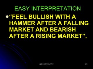EASY INTERPRETATION
 “FEEL BULLISH WITH A
  HAMMER AFTER A FALLING
  MARKET AND BEARISH
  AFTER A RISING MARKET”.



          @ B.V.RUDRAMURTHY   244
 