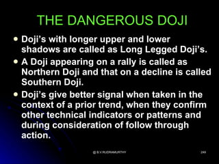 THE DANGEROUS DOJI
   Doji’s with longer upper and lower
    shadows are called as Long Legged Doji’s.
   A Doji appearing on a rally is called as
    Northern Doji and that on a decline is called
    Southern Doji.
   Doji’s give better signal when taken in the
    context of a prior trend, when they confirm
    other technical indicators or patterns and
    during consideration of follow through
    action.
                    @ B.V.RUDRAMURTHY         249
 