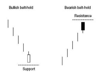 @ B.V.RUDRAMURTHY   253
 