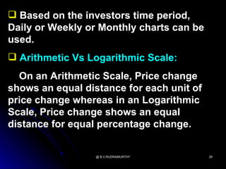  Based on the investors time period,
Daily or Weekly or Monthly charts can be
used.
 Arithmetic Vs Logarithmic Scale:
  On an Arithmetic Scale, Price change
shows an equal distance for each unit of
price change whereas in an Logarithmic
Scale, Price change shows an equal
distance for equal percentage change.


                  @ B.V.RUDRAMURTHY        26
 
