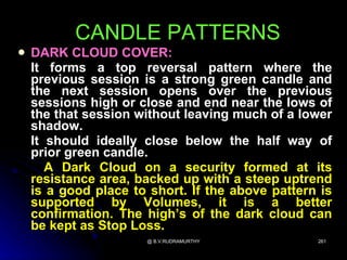 CANDLE PATTERNS
   DARK CLOUD COVER:
    It forms a top reversal pattern where the
    previous session is a strong green candle and
    the next session opens over the previous
    sessions high or close and end near the lows of
    the that session without leaving much of a lower
    shadow.
    It should ideally close below the half way of
    prior green candle.
       A Dark Cloud on a security formed at its
    resistance area, backed up with a steep uptrend
    is a good place to short. If the above pattern is
    supported by Volumes, it is a better
    confirmation. The high’s of the dark cloud can
    be kept as Stop Loss.
                      @ B.V.RUDRAMURTHY           261
 