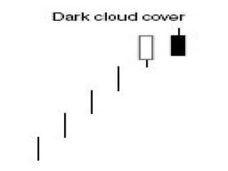 @ B.V.RUDRAMURTHY   262
 