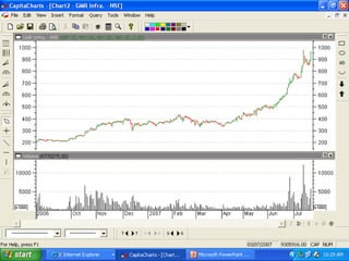 @ B.V.RUDRAMURTHY   30
 