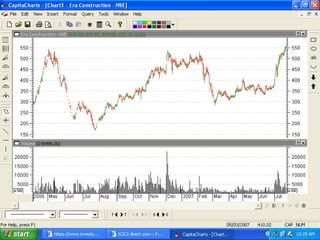 @ B.V.RUDRAMURTHY   32
 