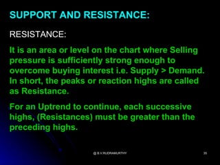 SUPPORT AND RESISTANCE:
RESISTANCE:
It is an area or level on the chart where Selling
pressure is sufficiently strong enough to
overcome buying interest i.e. Supply > Demand.
In short, the peaks or reaction highs are called
as Resistance.
For an Uptrend to continue, each successive
highs, (Resistances) must be greater than the
preceding highs.

                     @ B.V.RUDRAMURTHY          35
 