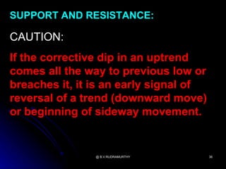 SUPPORT AND RESISTANCE:

CAUTION:
If the corrective dip in an uptrend
comes all the way to previous low or
breaches it, it is an early signal of
reversal of a trend (downward move)
or beginning of sideway movement.


                @ B.V.RUDRAMURTHY       36
 
