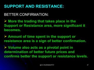 SUPPORT AND RESISTANCE:
BETTER CONFIRMATION:
 More the trading that takes place in the
Support or Resistance area, more significant it
becomes.
 Amount of time spent in the support or
resistance area is a sign of better confirmation.
 Volume also acts as a pivotal point in
determination of better future prices and
confirms better the support or resistance levels.

                     @ B.V.RUDRAMURTHY              37
 