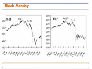 @ B.V.RUDRAMURTHY   4
 