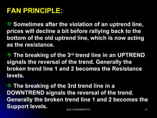 FAN PRINCIPLE:
 Sometimes after the violation of an uptrend line,
prices will decline a bit before rallying back to the
bottom of the old uptrend line, which is now acting
as the resistance.
 The breaking of the 3rd trend line in an UPTREND
signals the reversal of the trend. Generally the
broken trend line 1 and 2 becomes the Resistance
levels.
 The breaking of the 3rd trend line in a
DOWNTREND signals the reversal of the trend.
Generally the broken trend line 1 and 2 becomes the
Support levels.        @ B.V.RUDRAMURTHY                41
 