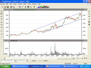 @ B.V.RUDRAMURTHY   46
 