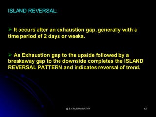 ISLAND REVERSAL:


 It occurs after an exhaustion gap, generally with a
time period of 2 days or weeks.


 An Exhaustion gap to the upside followed by a
breakaway gap to the downside completes the ISLAND
REVERSAL PATTERN and indicates reversal of trend.




                       @ B.V.RUDRAMURTHY                62
 