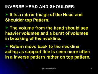 INVERSE HEAD AND SHOULDER:
 It is a mirror image of the Head and
Shoulder top Pattern.
 The volume from the head should see
heavier volumes and a burst of volumes
in breaking of the neckline.
 Return move back to the neckline
acting as support line is seen more often
in a inverse pattern rather on top pattern.

                  @ B.V.RUDRAMURTHY           69
 