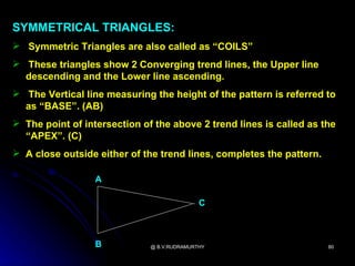 SYMMETRICAL TRIANGLES:
 Symmetric Triangles are also called as “COILS”
 These triangles show 2 Converging trend lines, the Upper line
  descending and the Lower line ascending.
 The Vertical line measuring the height of the pattern is referred to
  as “BASE”. (AB)
 The point of intersection of the above 2 trend lines is called as the
  “APEX”. (C)
 A close outside either of the trend lines, completes the pattern.

                  A

                                             C



                  B           @ B.V.RUDRAMURTHY                       80
 