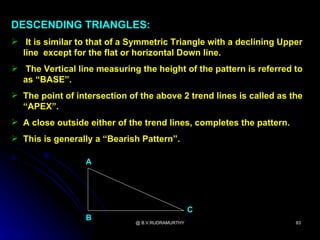 DESCENDING TRIANGLES:
 It is similar to that of a Symmetric Triangle with a declining Upper
  line except for the flat or horizontal Down line.
 The Vertical line measuring the height of the pattern is referred to
  as “BASE”.
 The point of intersection of the above 2 trend lines is called as the
  “APEX”.
 A close outside either of the trend lines, completes the pattern.
 This is generally a “Bearish Pattern”.

                  A




                                                  C
                  B           @ B.V.RUDRAMURTHY                       83
 