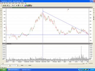 @ B.V.RUDRAMURTHY   84
 