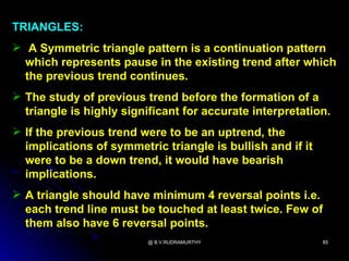 TRIANGLES:
 A Symmetric triangle pattern is a continuation pattern
  which represents pause in the existing trend after which
  the previous trend continues.
 The study of previous trend before the formation of a
  triangle is highly significant for accurate interpretation.
 If the previous trend were to be an uptrend, the
  implications of symmetric triangle is bullish and if it
  were to be a down trend, it would have bearish
  implications.
 A triangle should have minimum 4 reversal points i.e.
  each trend line must be touched at least twice. Few of
  them also have 6 reversal points.
                          @ B.V.RUDRAMURTHY                 85
 