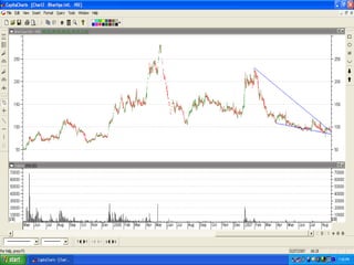 @ B.V.RUDRAMURTHY   97
 