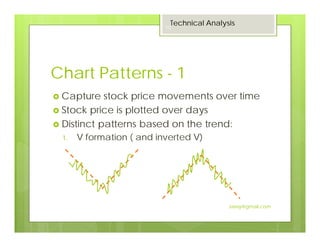 Chart Patterns - 1
Capture stock price movements over time
Stock price is plotted over days
Distinct patterns based on the trend:
1. V formation ( and inverted V)
Technical Analysis
10
Jaissy@gmail.com
 