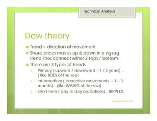 Dow theory
Trend = direction of movement
Share prices moves up & down in a zigzag;
trend lines connect either 2 tops / bottom
There are 3 types of trends
1. Primary ( upward / downward – 1 / 2 years)…
( like TIDES of the sea)
2. Intermediary ( corrective movements – 1 – 3
months)…(like WAVES of the sea)
3. Short term ( day to day oscillations)…RIPPLES
Technical Analysis
6
Jaissy@gmail.com
 