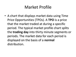 Market Profile
• A chart that displays market data using Time
Price Opportunities (TPOs). A TPO is a price
that the market traded at during a specific
period. The typical market profile chart splits
the trading day into thirty minute segments or
periods. The market data for each period is
displayed on the basis of a normal
distribution.
 
