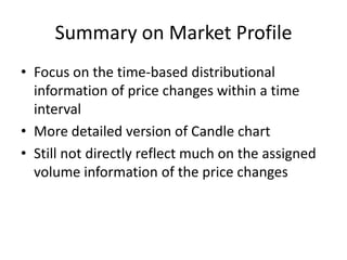 Summary on Market Profile
• Focus on the time-based distributional
information of price changes within a time
interval
• More detailed version of Candle chart
• Still not directly reflect much on the assigned
volume information of the price changes
 